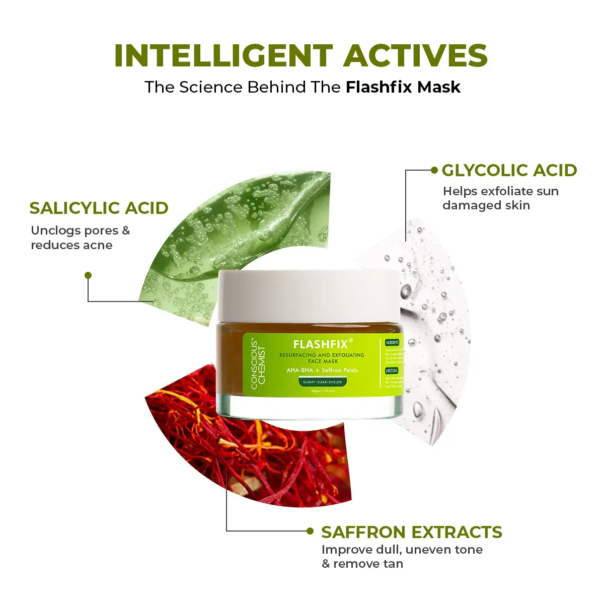 Flashfix Exfoliating & De-Tan Face Mask | 50 ml | HP Offers - Image 4