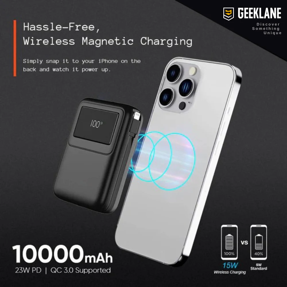Flux: 10000mAh Wireless Power Bank, 23W PD Wired + 15W Magnetic MagSafe Wireless Charging with Built-in Cables & QC3.0 - Image 2