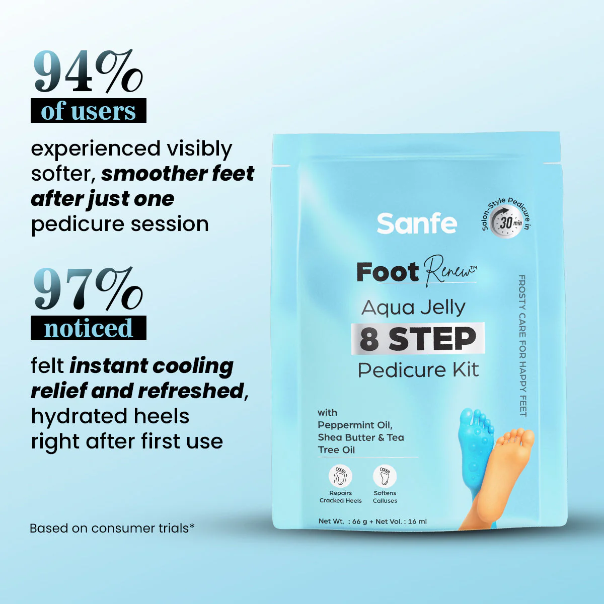 Foot Renew Aqua Jelly 8 Step Pedicure Kit - Image 4