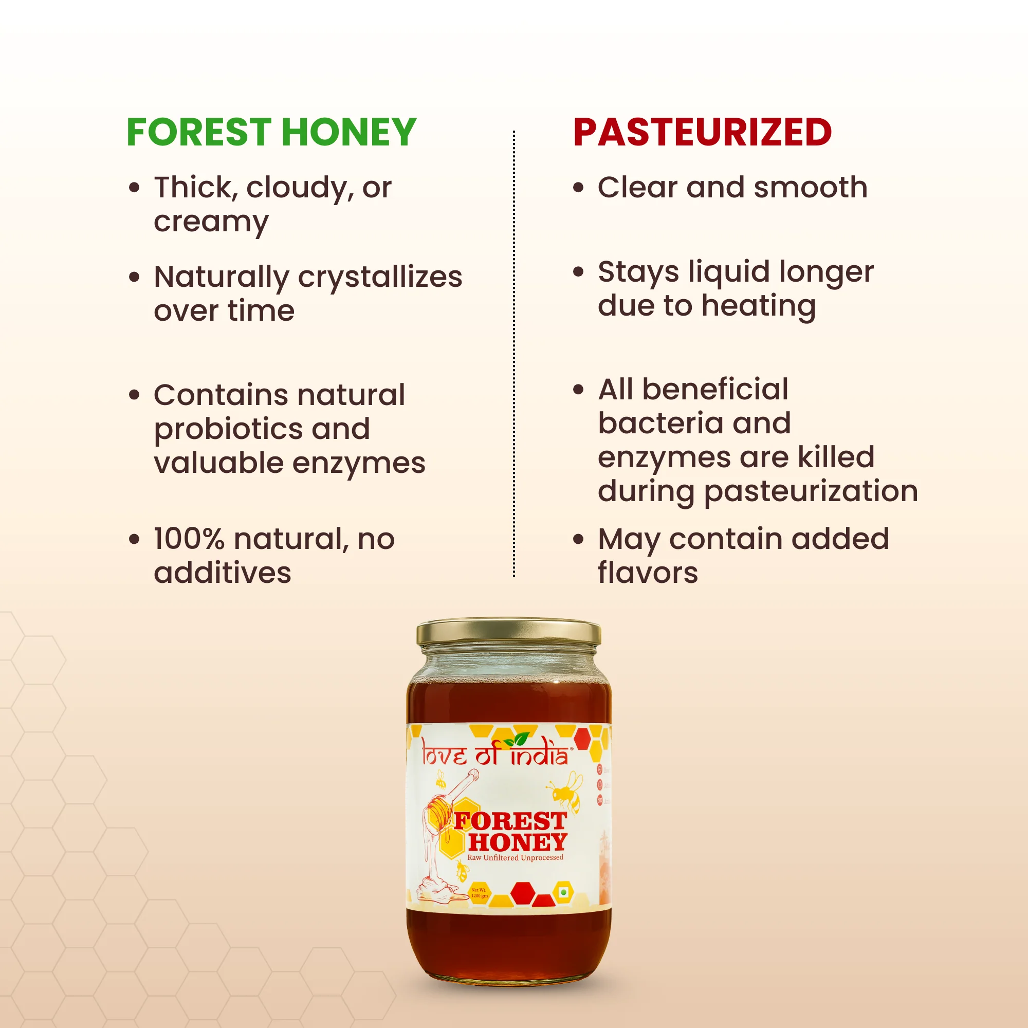 Forest Honey (Raw, Unfiltered, Unprocessed & Non-Pasteurised) 1200GM - Image 7