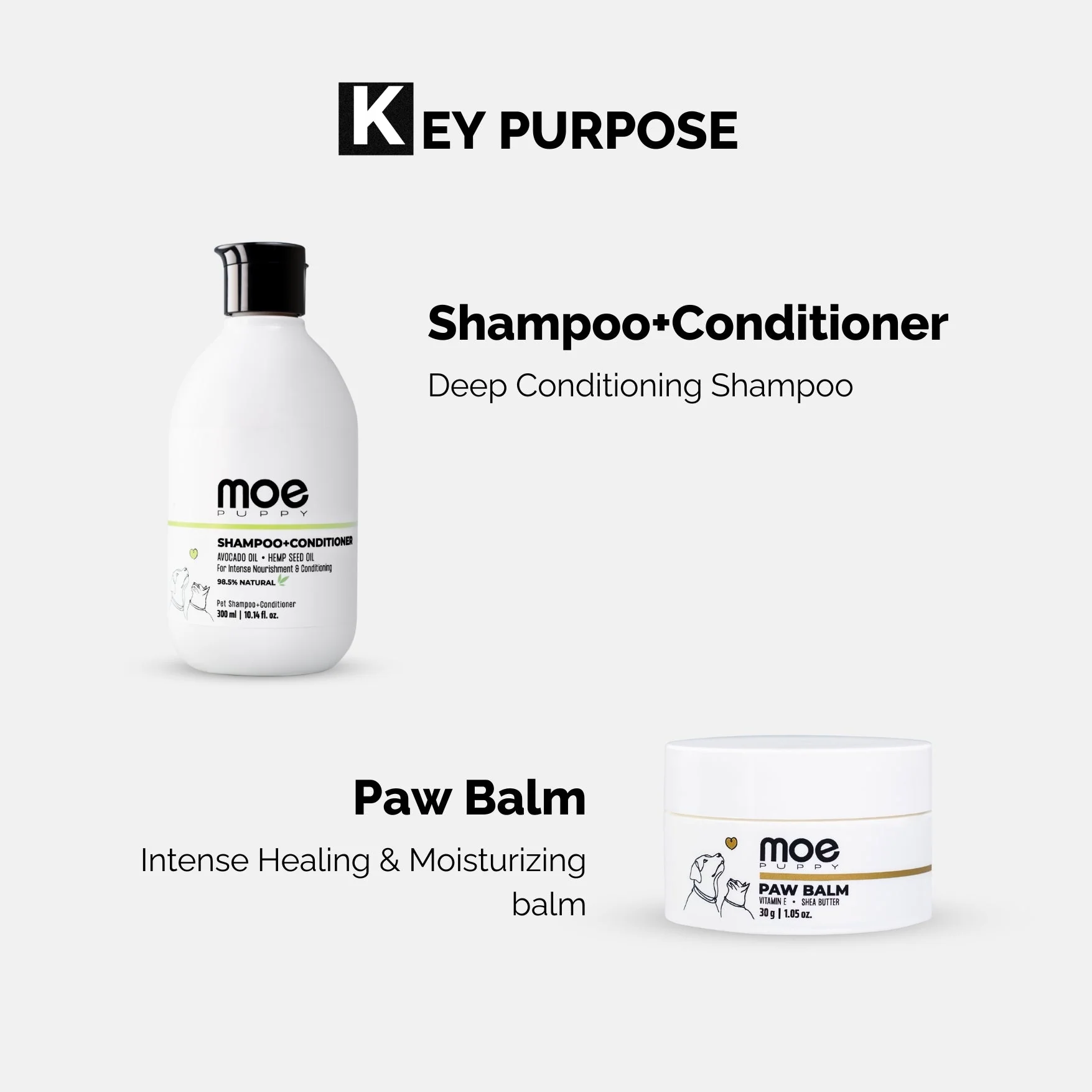 Fur Essential Kit - Image 2