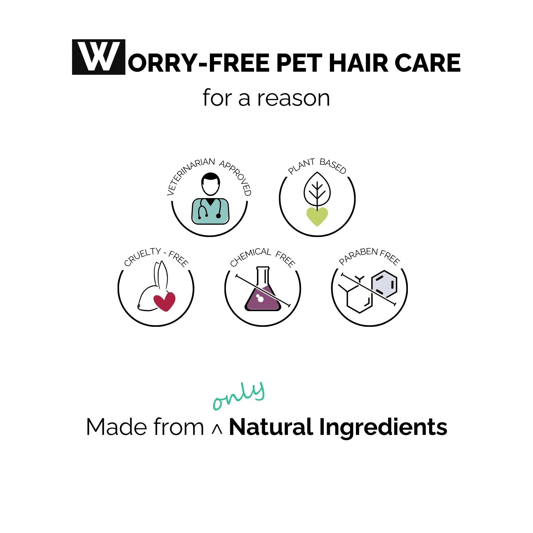 Fur Essential Kit - Image 5
