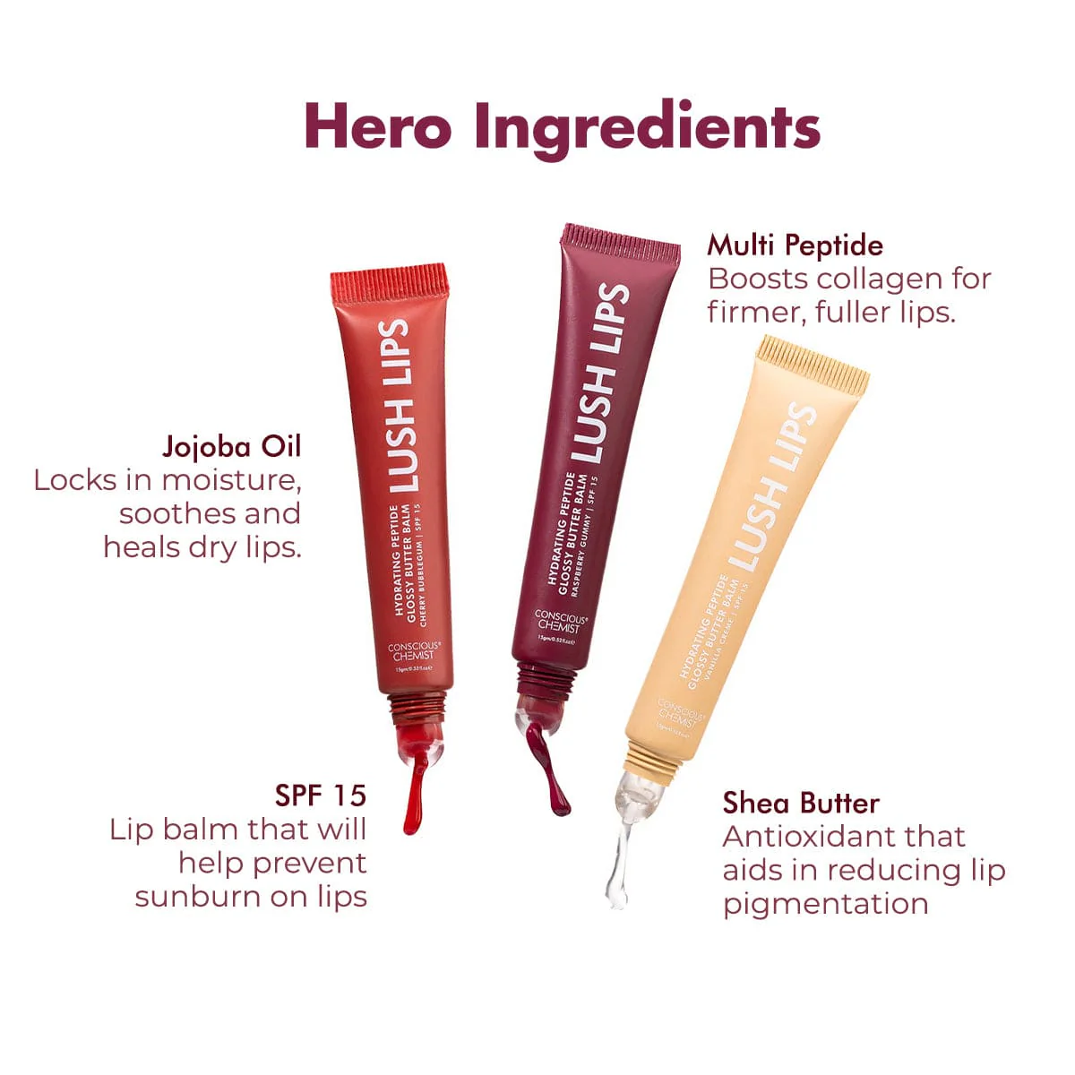 Glossy Peptide Lip Balm | 12 Hrs. Hydration | Pack Of Three | 3 x 15 gm | Special Deal - Image 4
