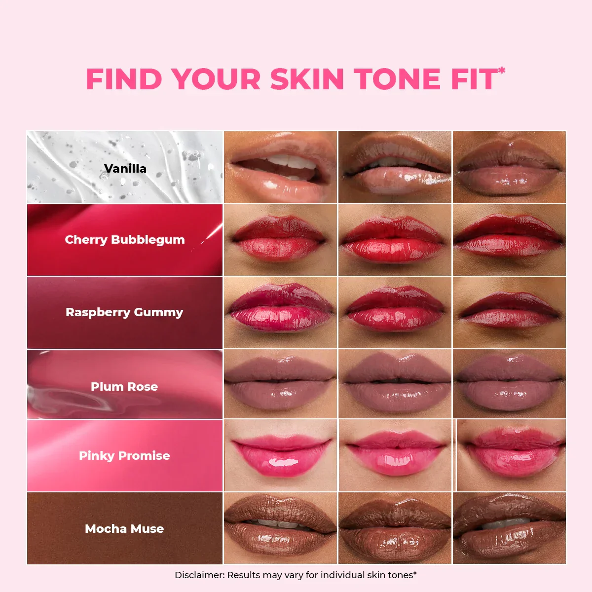 Glossy Peptide Lip Balm | Pinky Promise | Hydrates & Plumps | Lush Lips - 15 Gms - Image 6