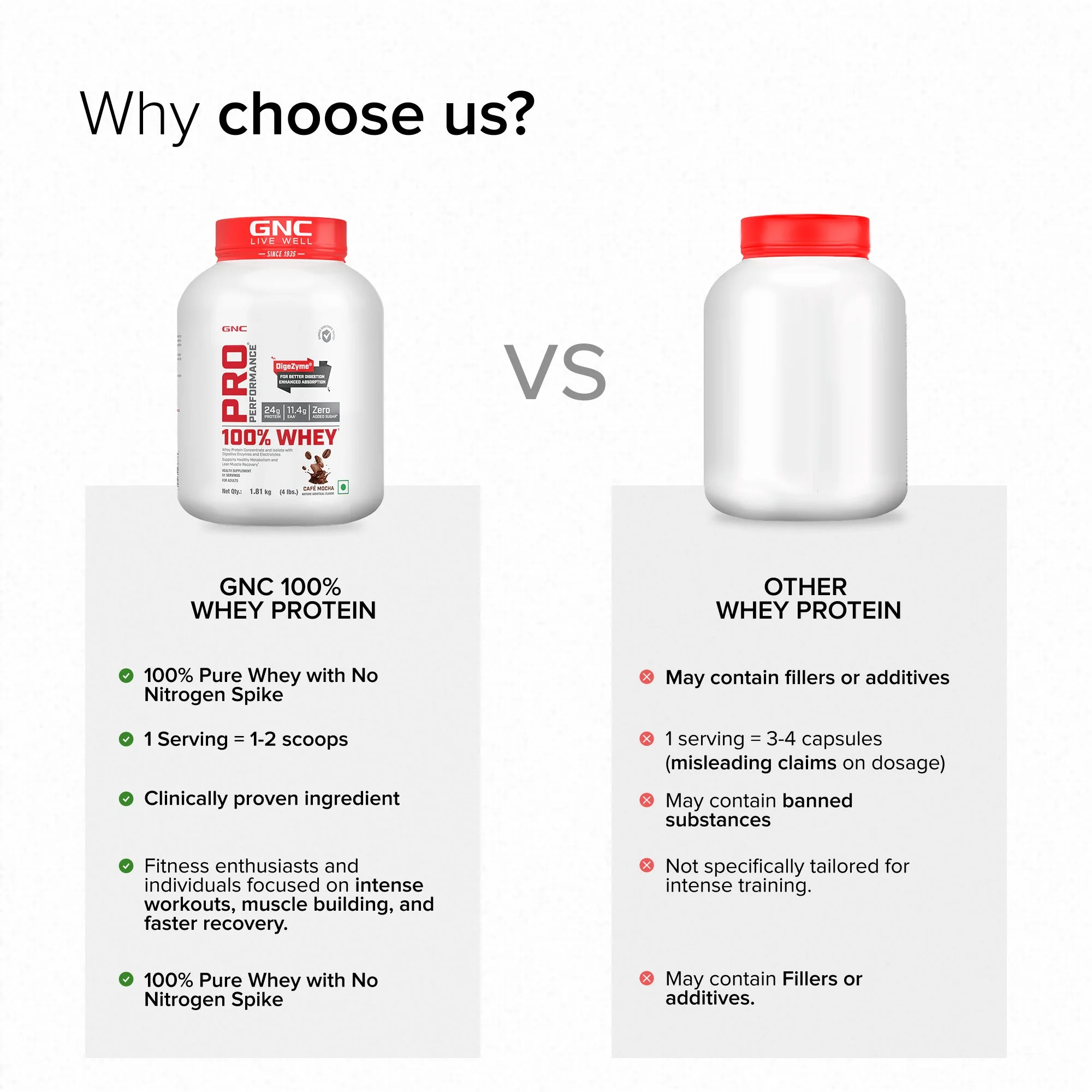 GNC Pro Performance 100% Whey Cafe Mocha+ Creatine Monohydrate Combo - Builds Lean Muscles | Promotes Faster Recovery | Boosts Athletic Performance | Hydrates Muscle Cells | 4lbs / 250gm Combo - Image 8