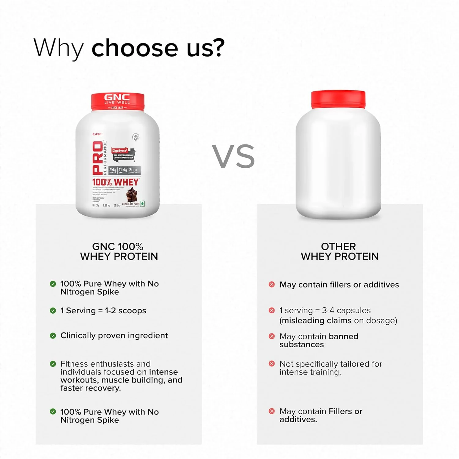 GNC Pro Performance 100% Whey Protein - Image 5