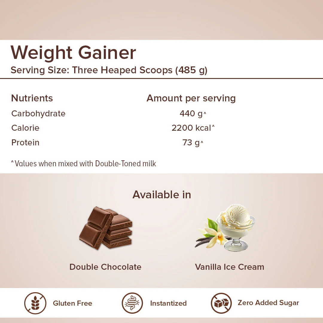 GNC Pro Performance Weight Gainer  | 2 Kg I Double Chocolate - Image 5