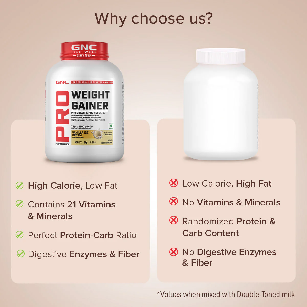 GNC Pro Performance Weight Gainer & Steel shaker Combo | 3 Kg | Vanilla Ice cream - Image 7