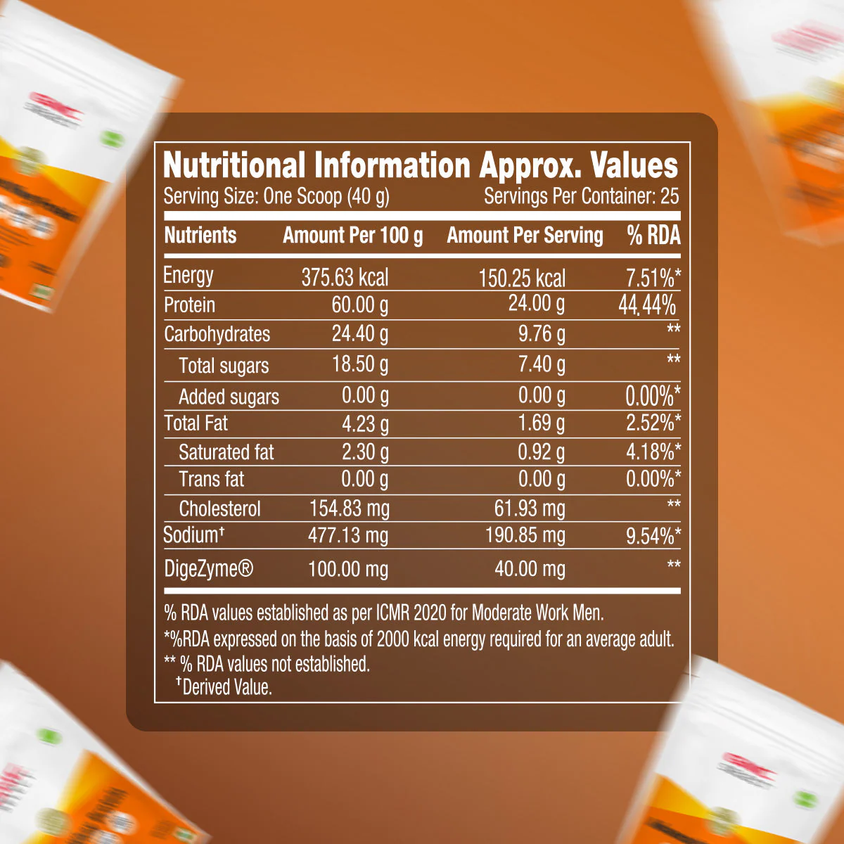 GNC SELECT ADVANCED WHEY - Image 20