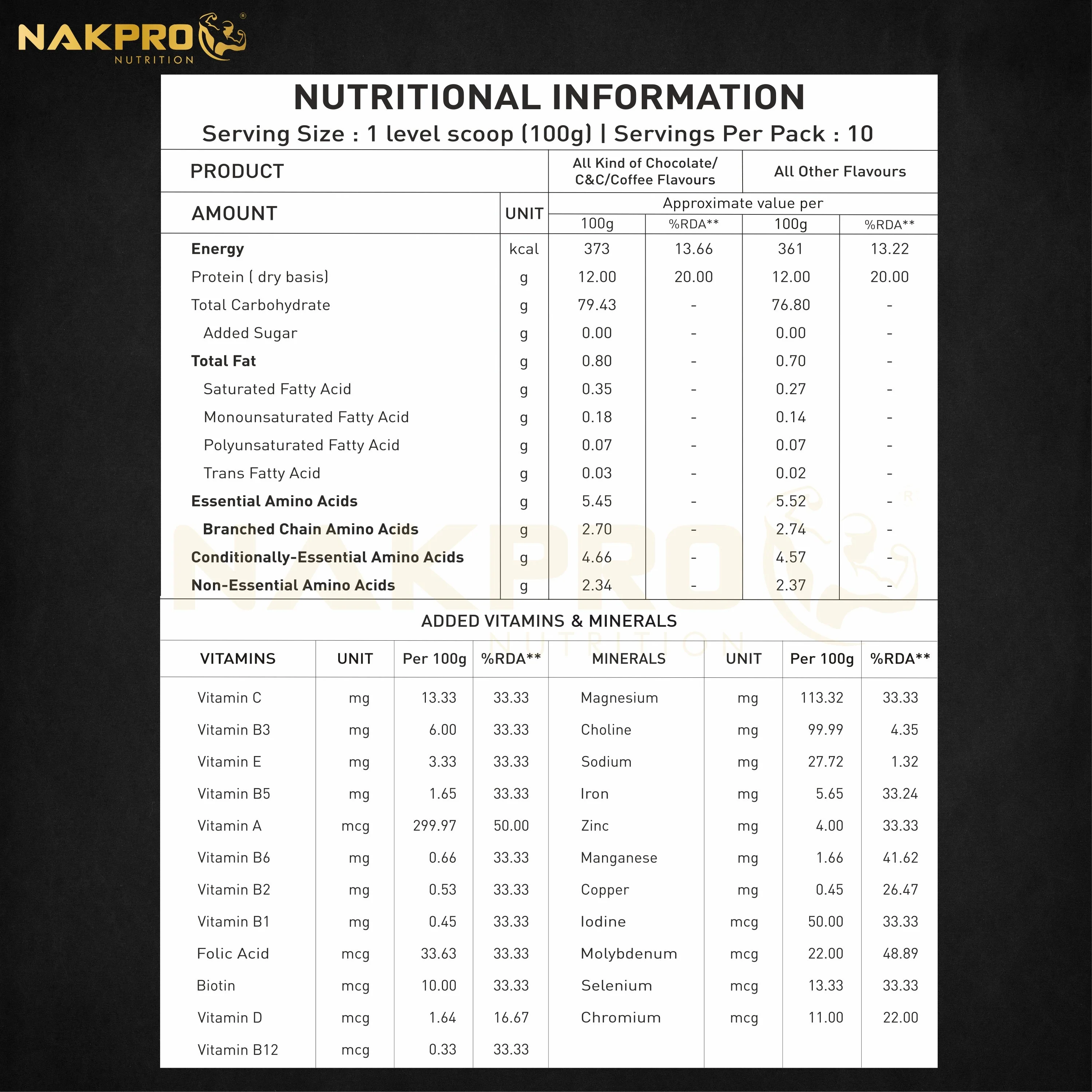 Gold Weight Gainer | High Calorie Weight Gain Powder - Image 54