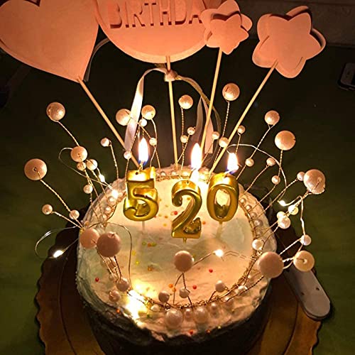 Golden Numerical No. 2 Birthday Candles - Image 5