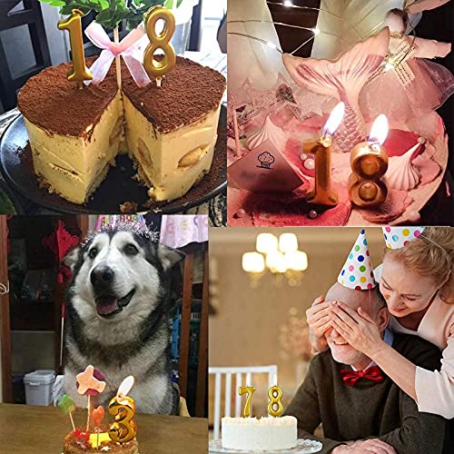Golden Numerical No. 8 Birthday Candles - Image 3