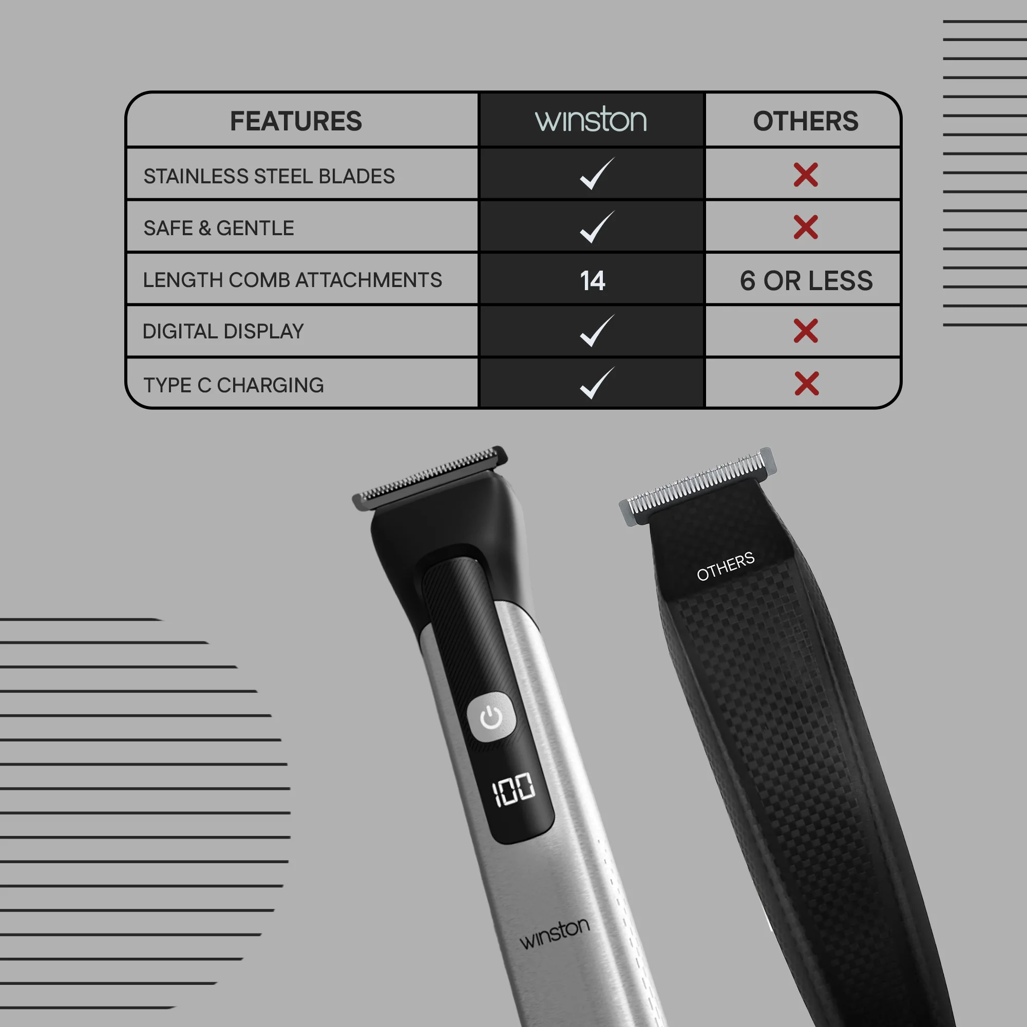 Groom Pro - Image 8