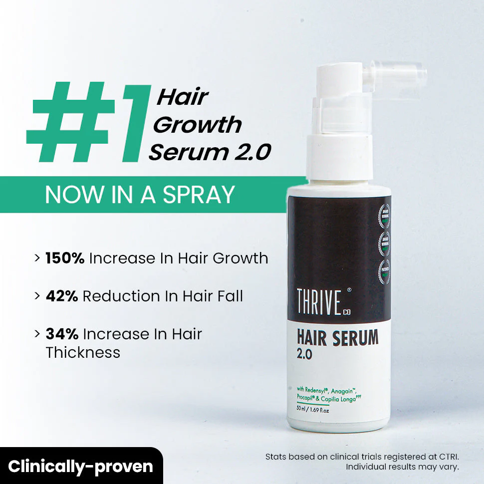 Hair Growth Serum 2.0 For Men & Women. - Image 3