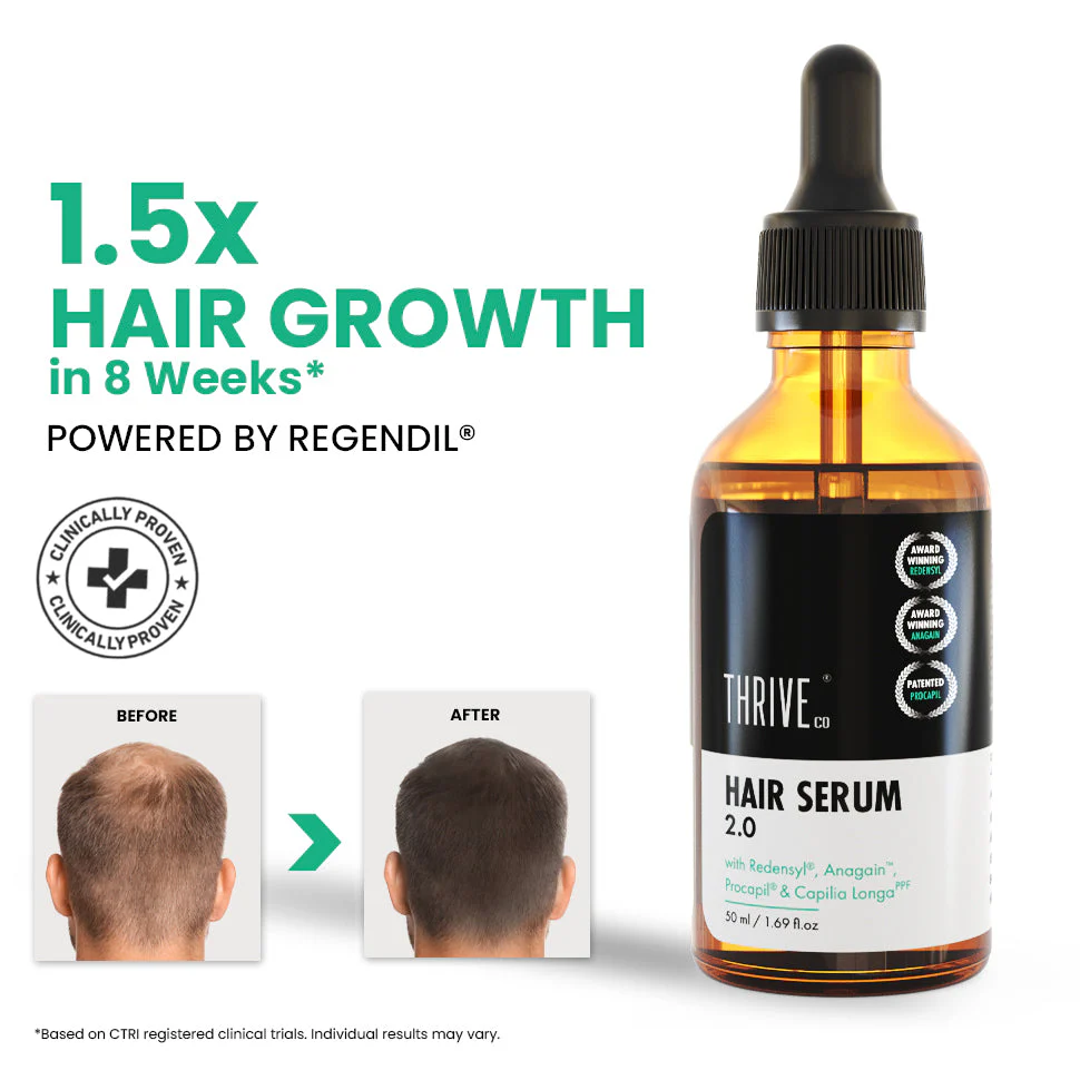 Hair Growth Serum 2.0 For Men & Women, 50ML