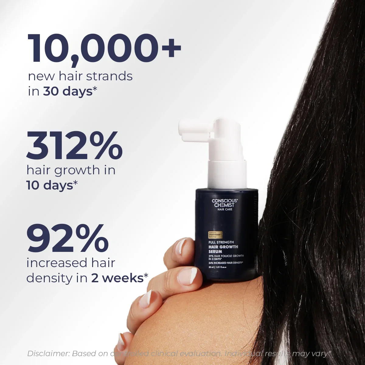 Hair Growth Serum | 30 ml - Image 7