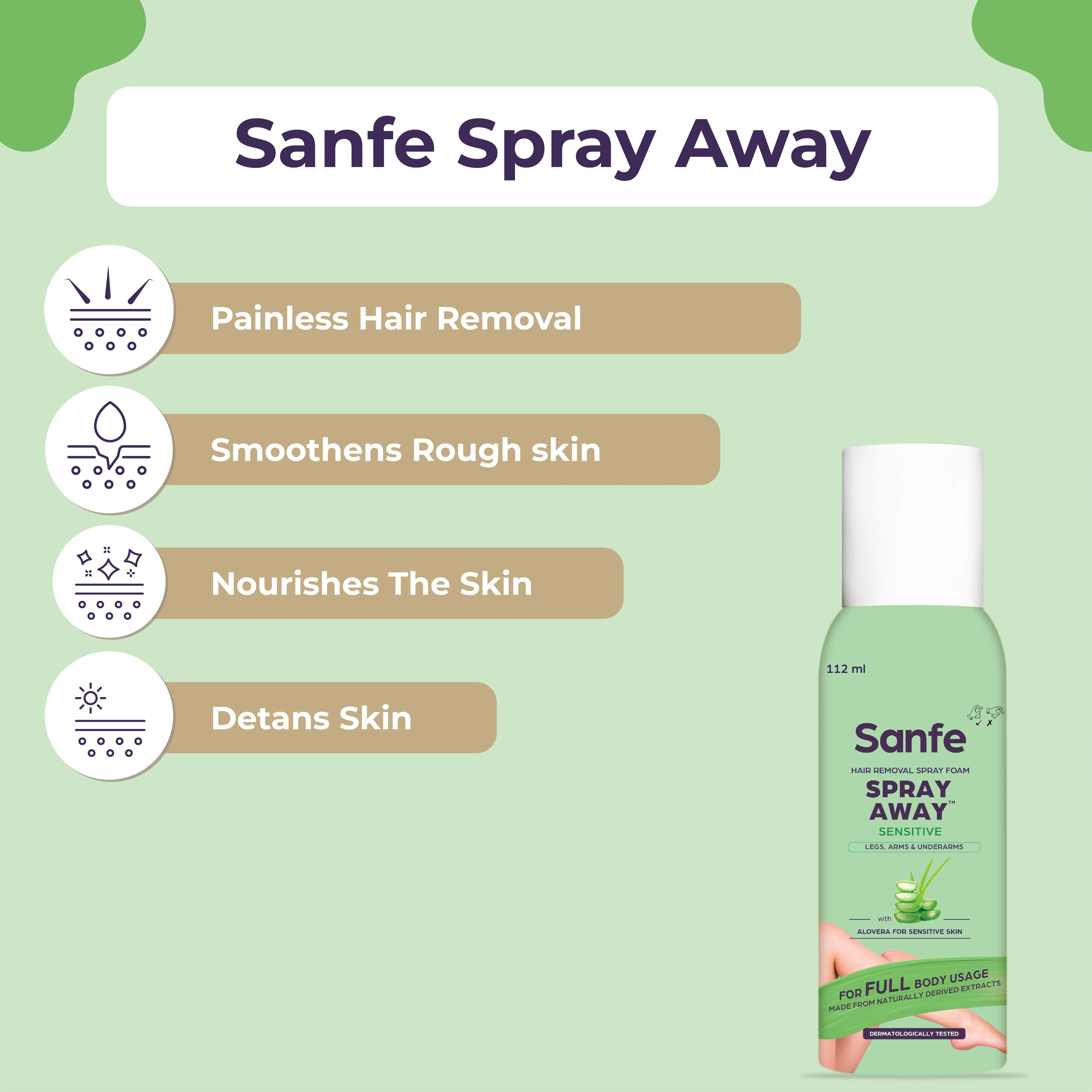 Hair Removal Spray for Bikini Area, Prevent Ingrown Hairs, Reduce Razor Bumps, Soothe Irritation - 112ml - Image 2