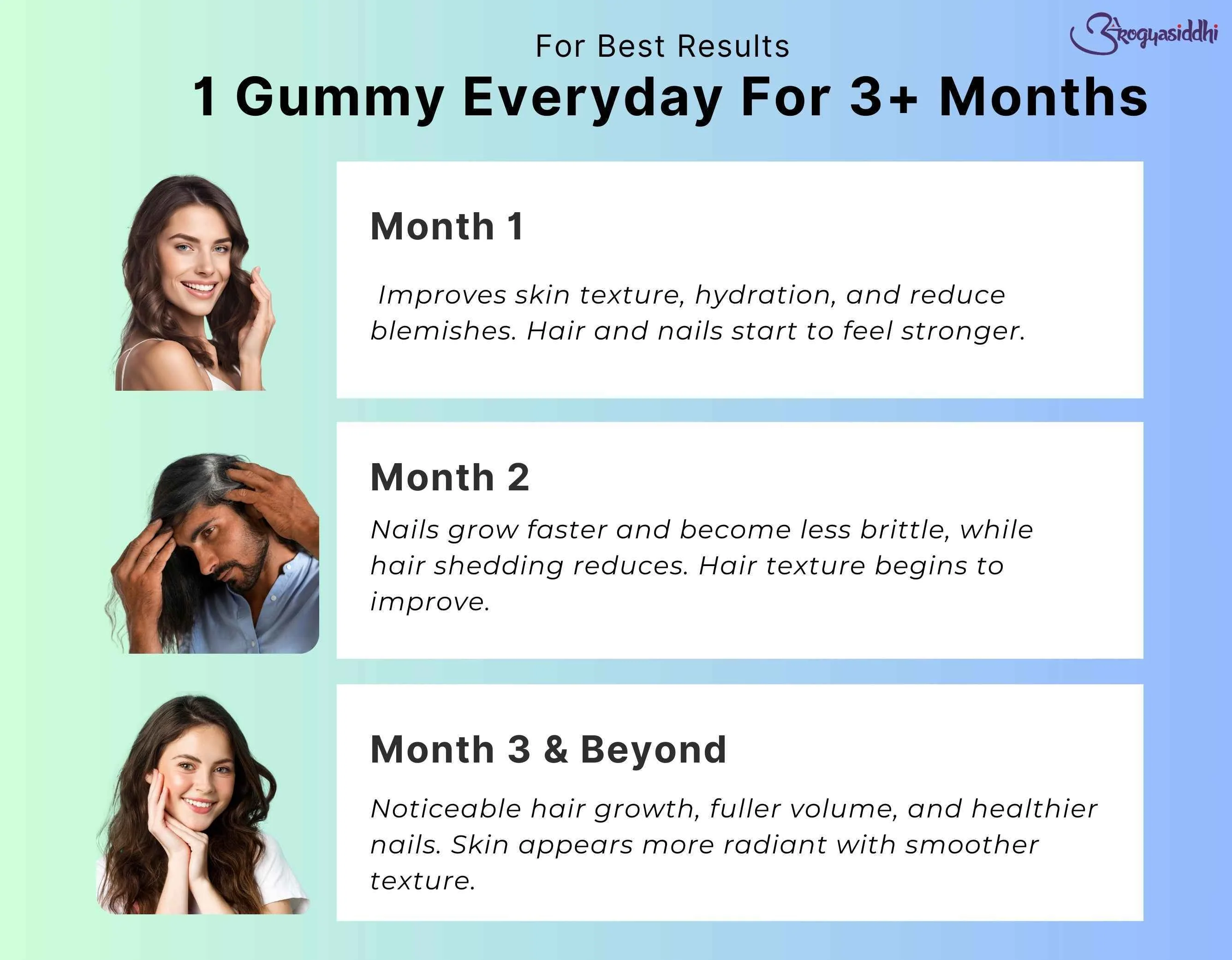 Healthy Hair Gummies with Biotin 5000mcg for Nourished Hair Growth - Image 3