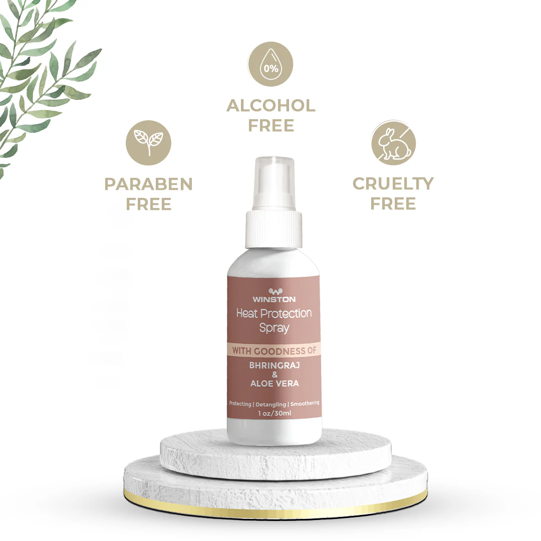 Heat Protection Spray - Image 4