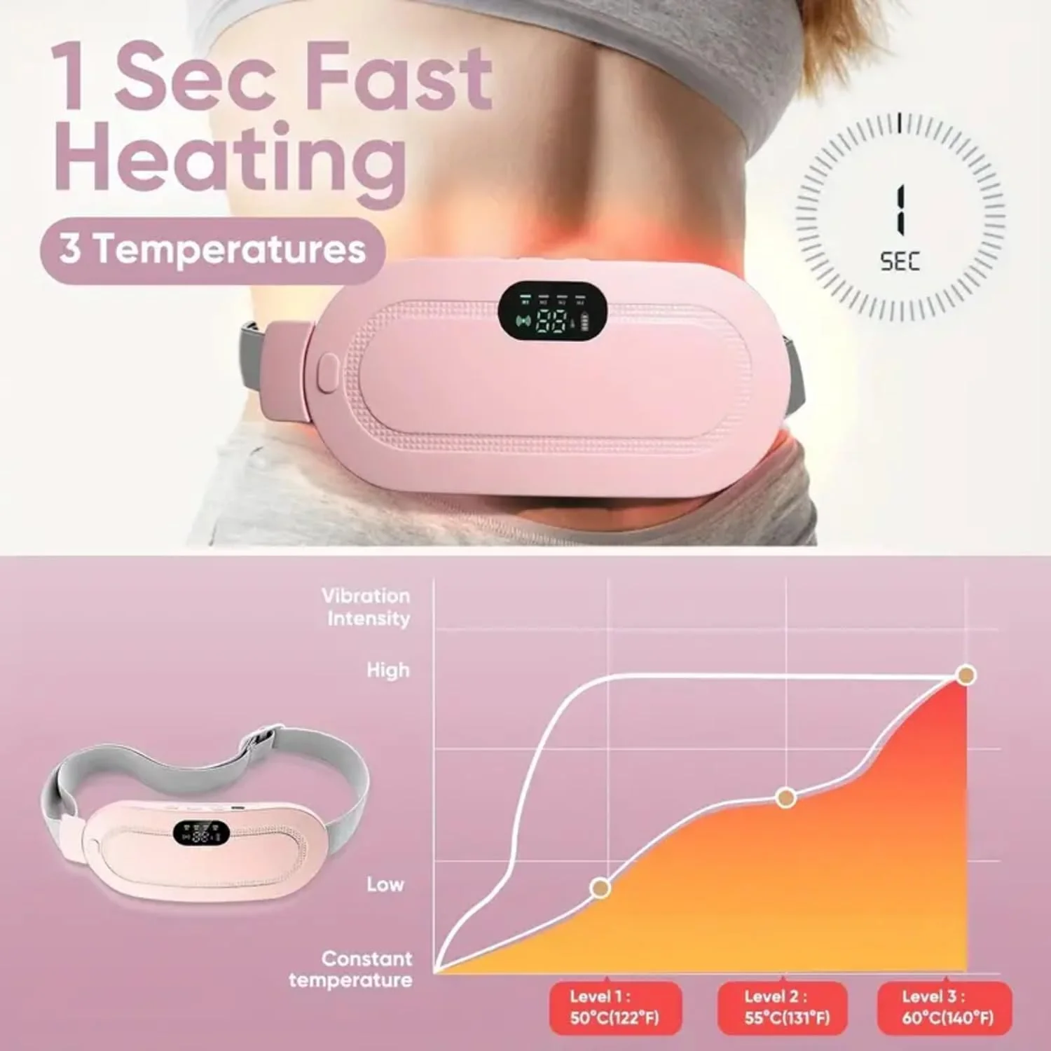 HeatEase: Portable Cordless Menstrual Heating Pad & Massage Belt with Adjustable Heat & Vibration for Period Pain Relief - Image 5