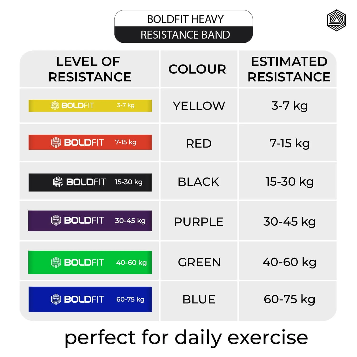 Heavy Resistance Band - Image 3