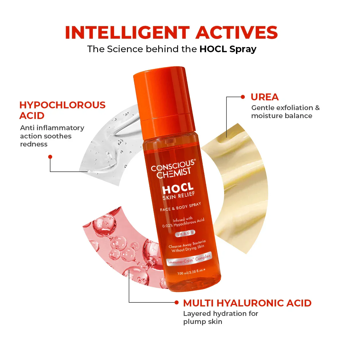 HOCL Daily Spray | Fights Body Odour, Acne & Irritation | 100 ml - Image 3