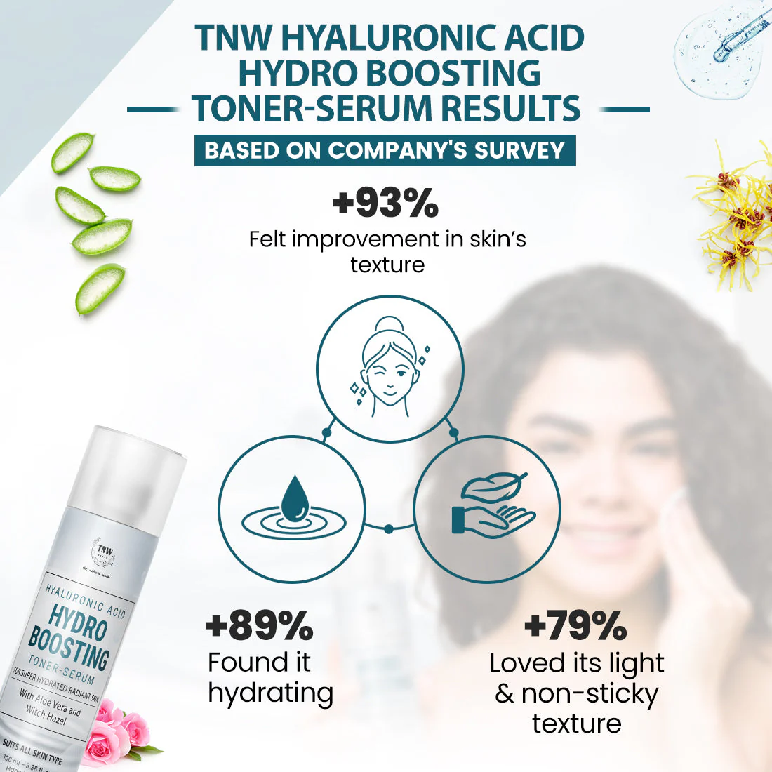 Hyaluronic Acid Hydro Boosting Toner-Serum for Hydrating & Glowing Skin B3P1 - Image 7