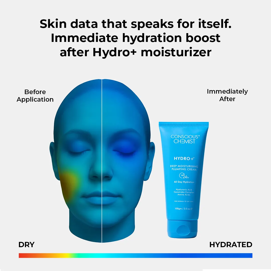 Hydro+ Multi Hyaluronic Acid Moisturiser |100 gm | CK - Image 3