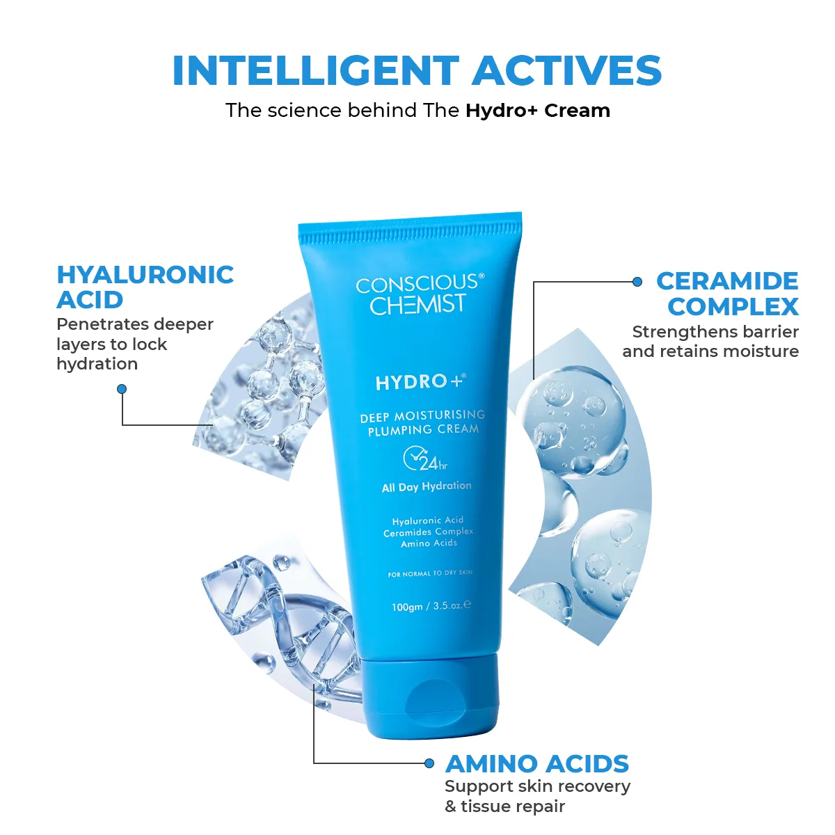 Hydro+ Multi Hyaluronic Acid Moisturiser (Pack Of 2) | 2x100 Gms - Image 3