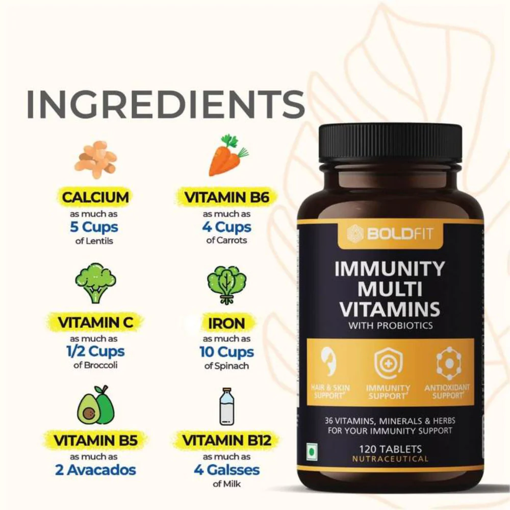 Immunity Multivitamins For Men & Women - Image 3