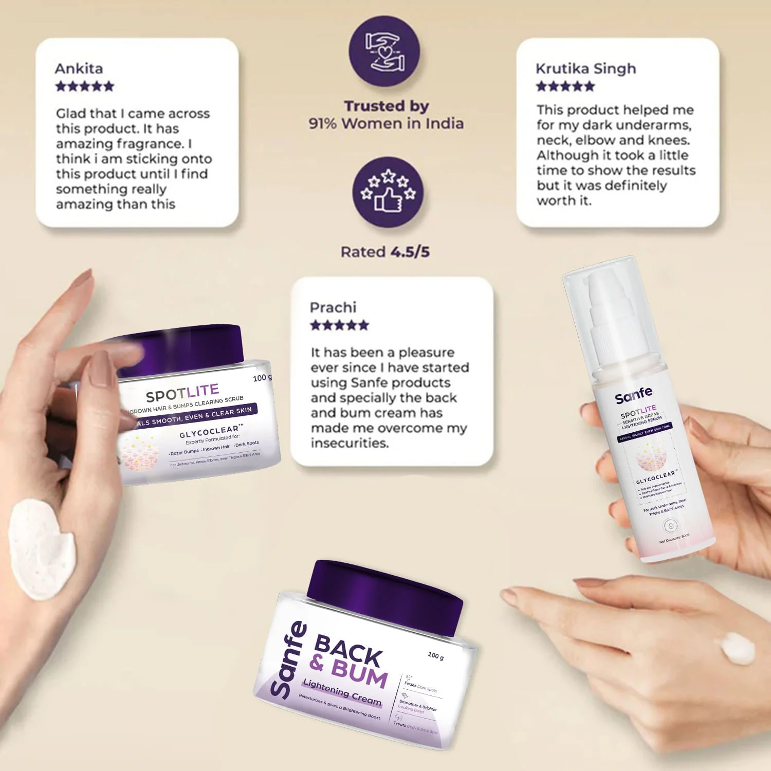Intimate Care Starter Kit - Image 6