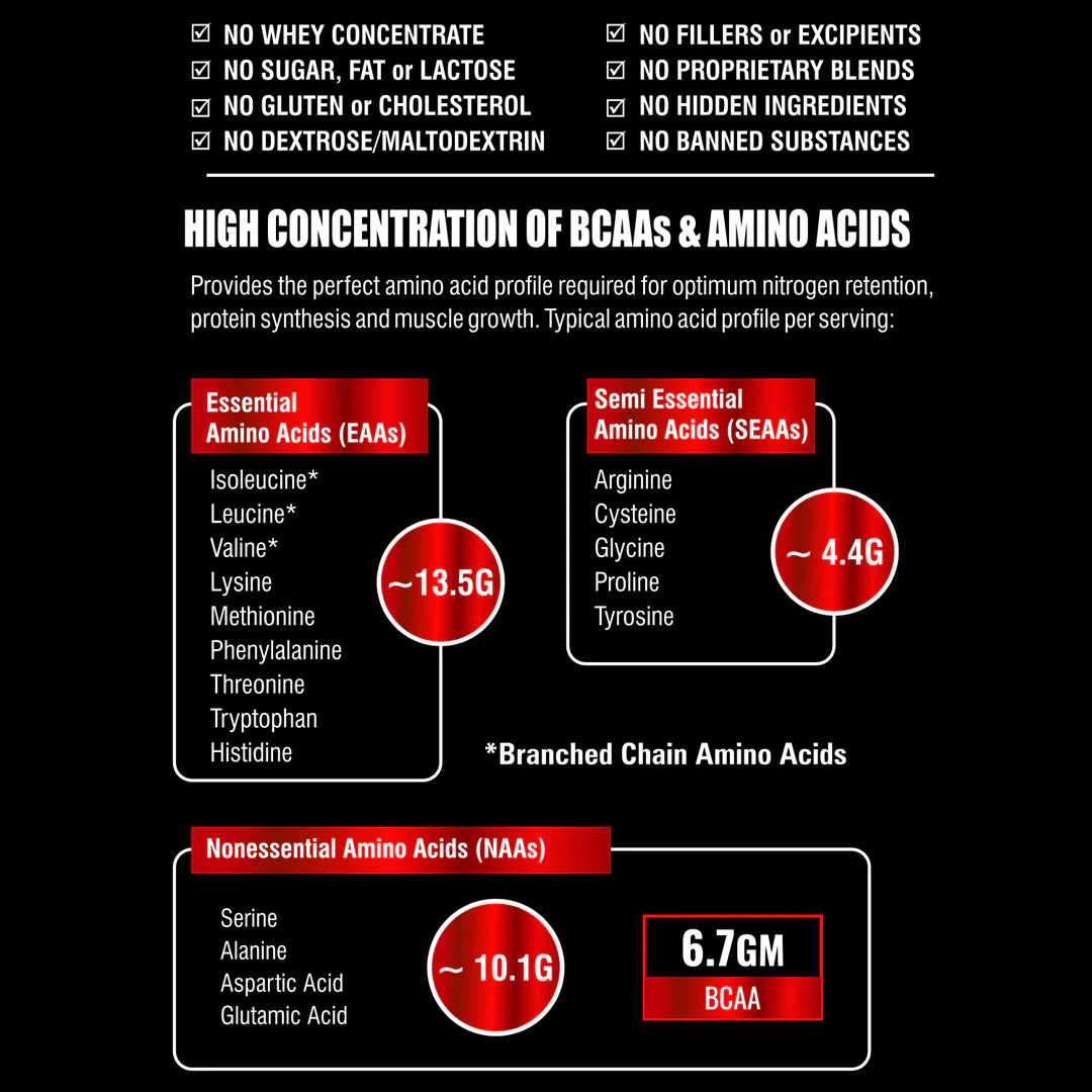 ISOLATE Whey Protein - Low Carb Whey Protein Isolate | with Digestive Enzymes for Enhanced absorption - Image 4