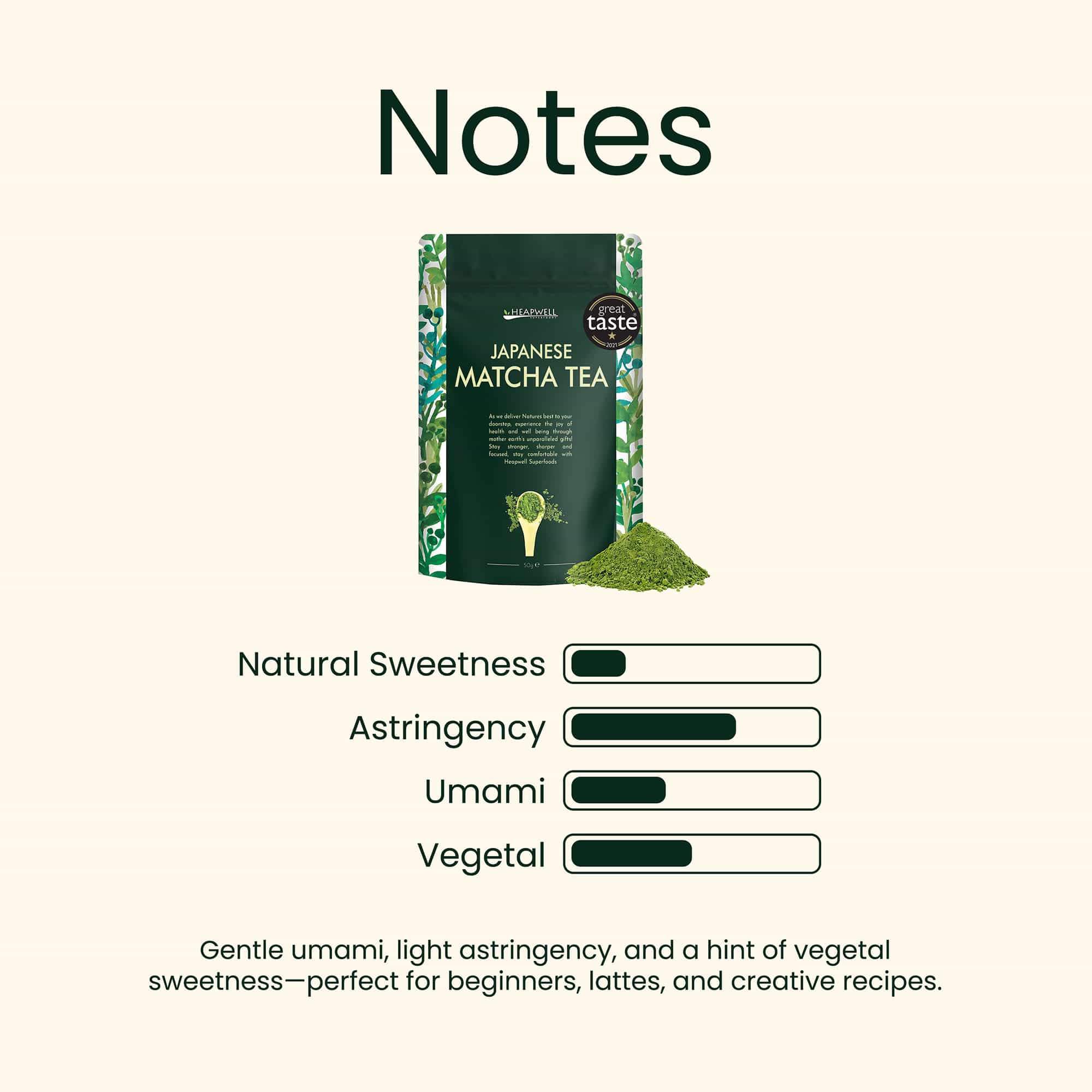 Japanese Matcha Green Tea (Premium Grade), 50g - Image 4