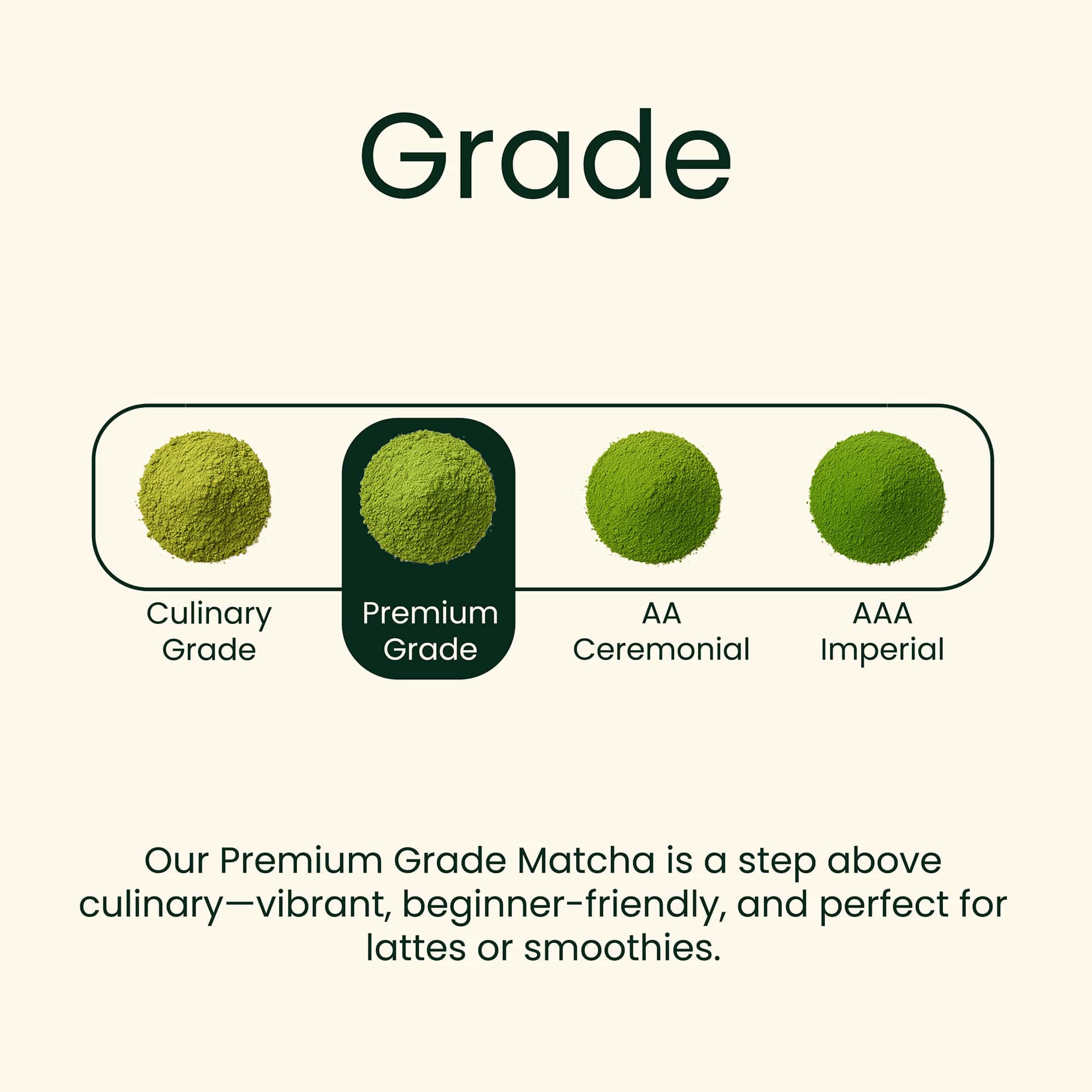 Japanese Matcha Green Tea (Premium Grade) BARISTA pack, 100g - Image 3