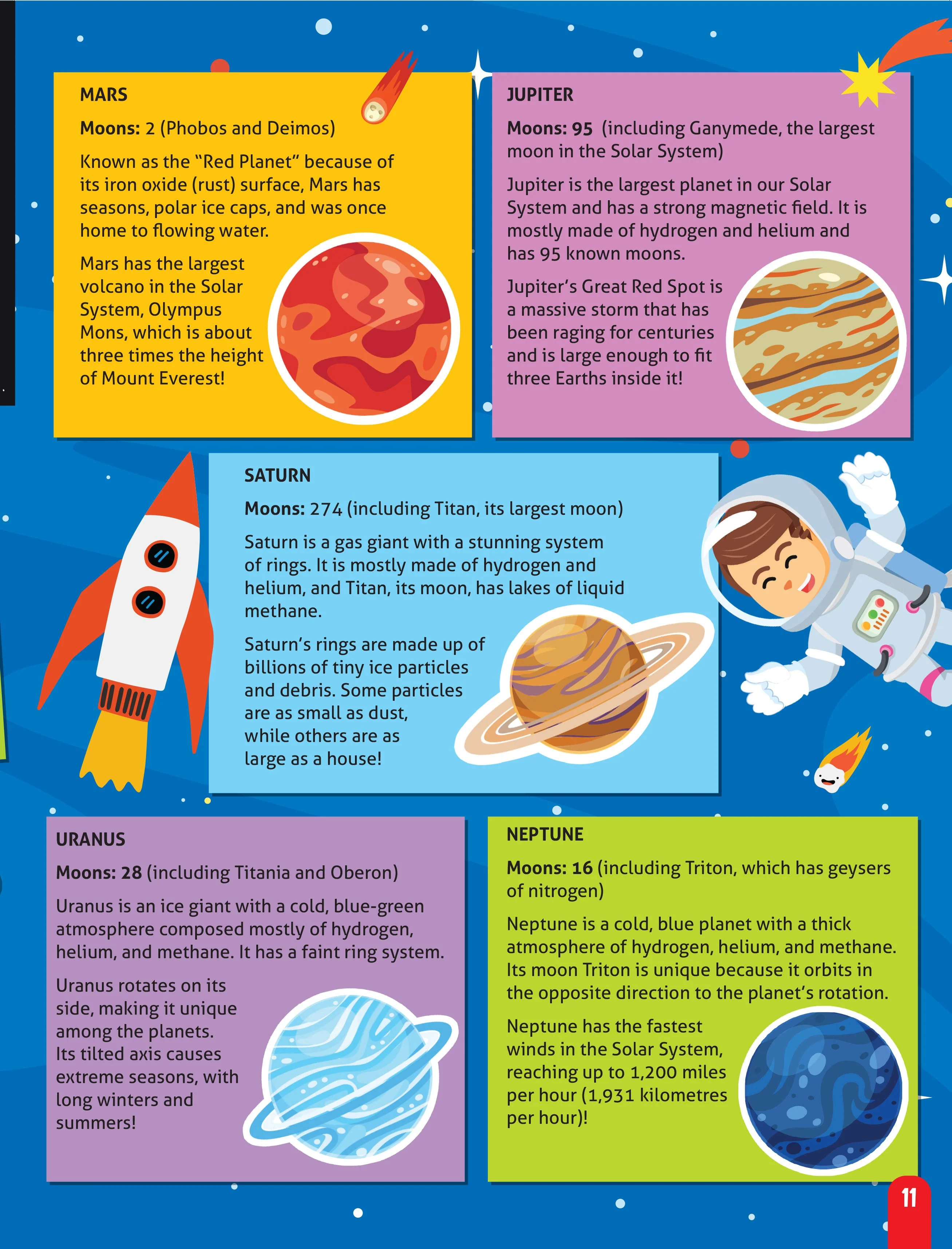 Junior Genius: Cosmic Wonders – A Fun-Filled Space Learning Book for Kids Age 7+ | Explore Planets, Stars, Rockets, and More Through Facts, Activities & Quizzes - Image 7
