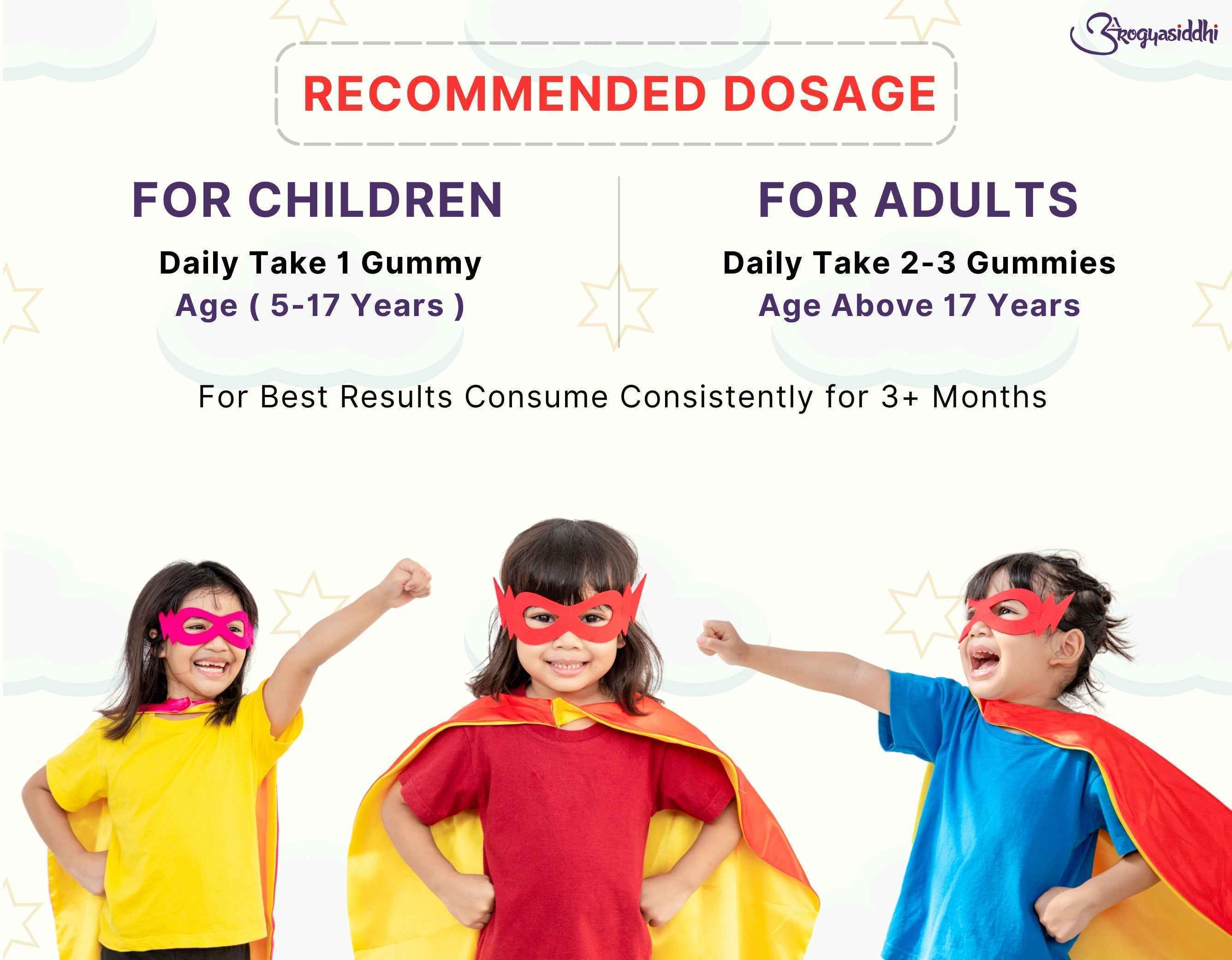 Kids Multivitamin & Biotin Gummies ( 30 Gummies Each ) - Image 6