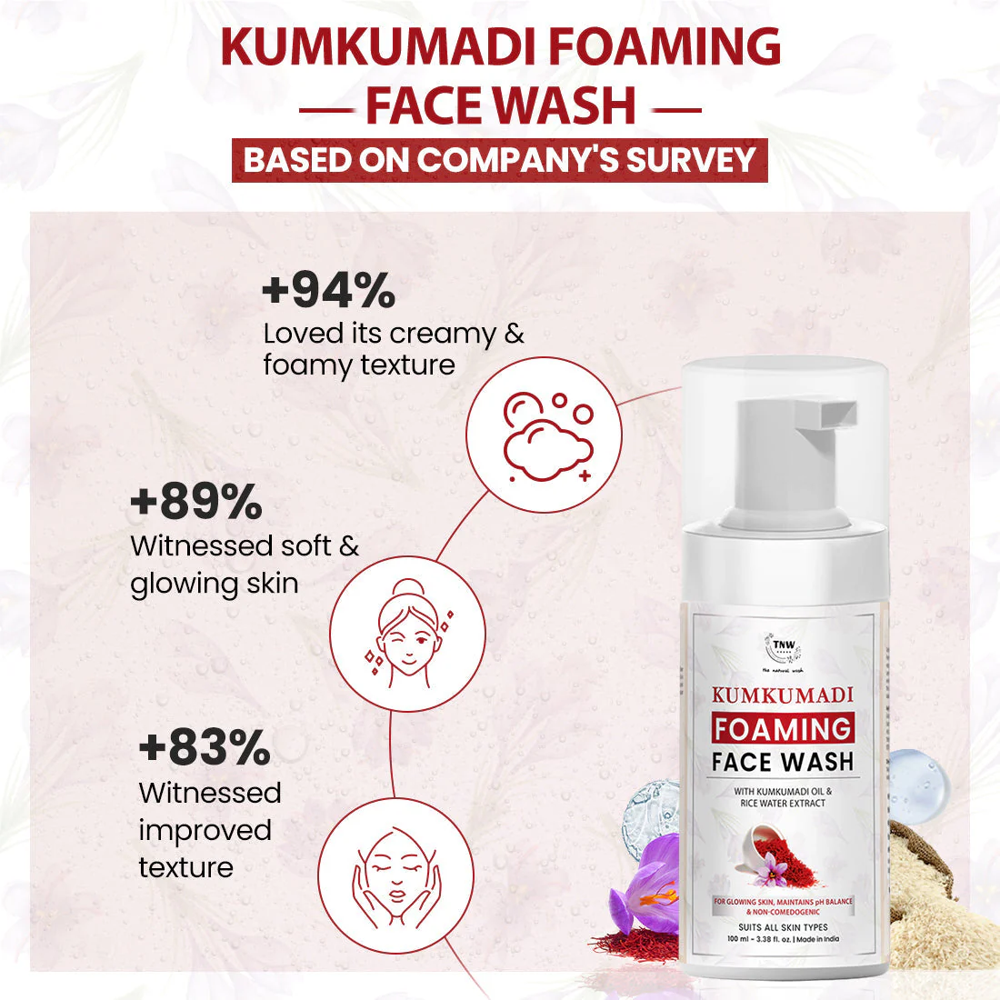 Kumkumadi Foaming Face Wash for Glowing Skin. - Image 3
