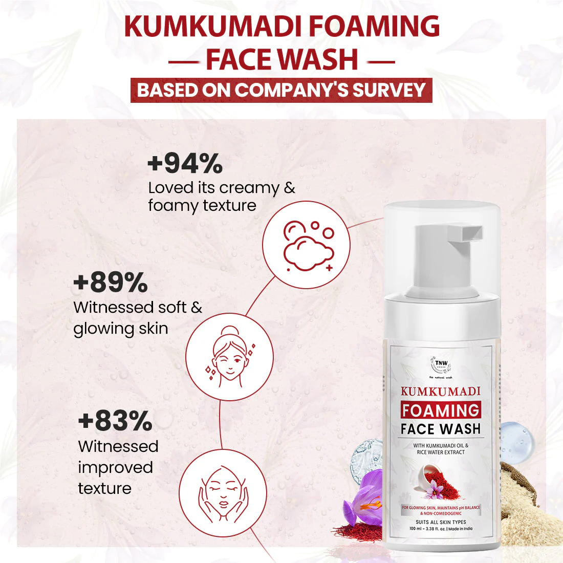 Kumkumadi Foaming Face Wash For Glowing Skin - Image 3