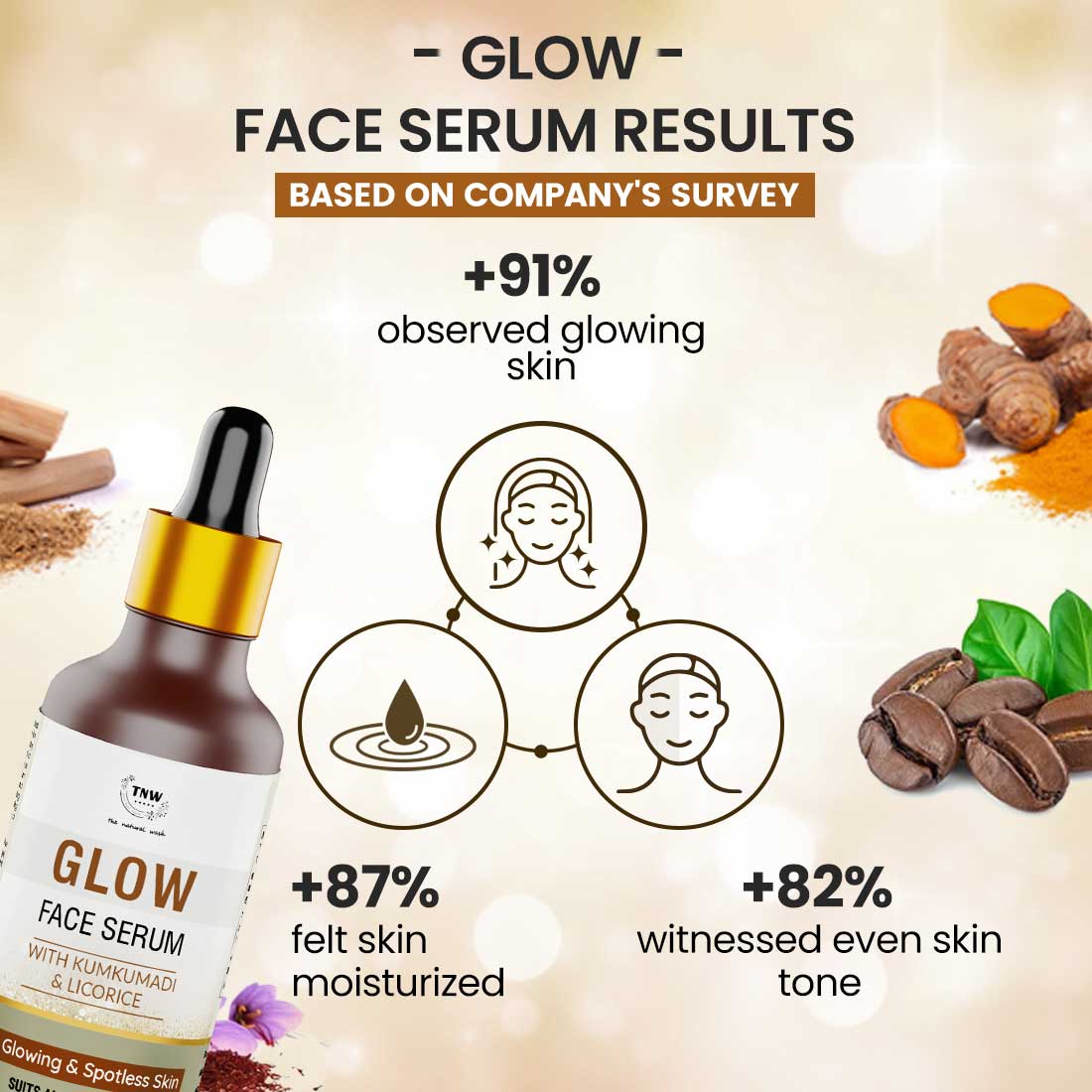 kumkumadi Glow Face Serum for Radiance B3P1 - Image 4
