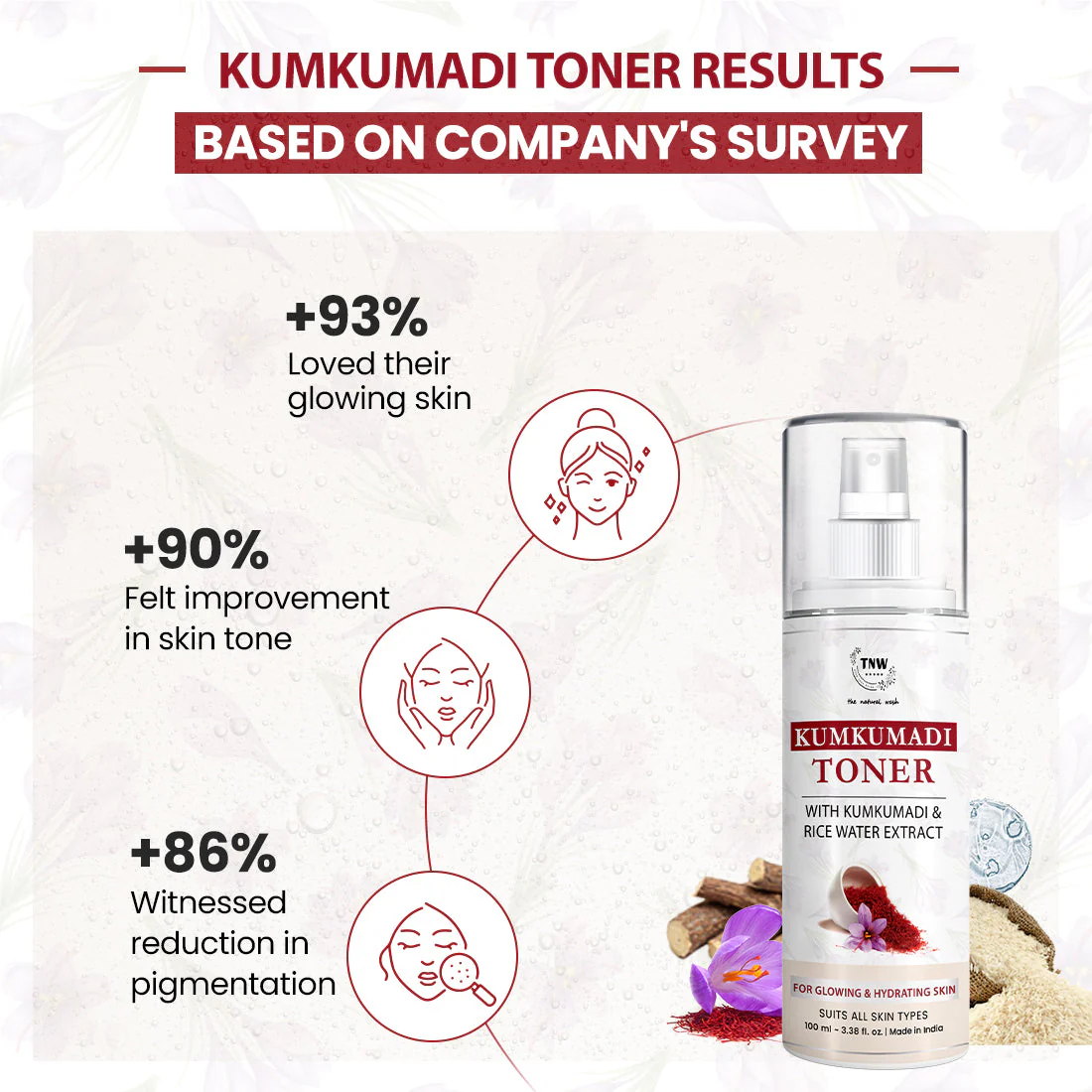 Kumkumadi Toner For Glowing Skin - Image 3
