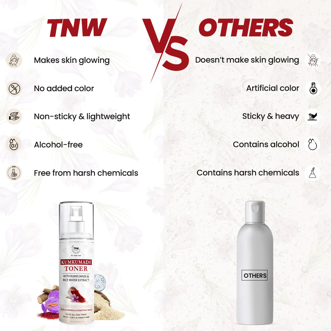 Kumkumadi Toner For Glowing Skin - Image 5