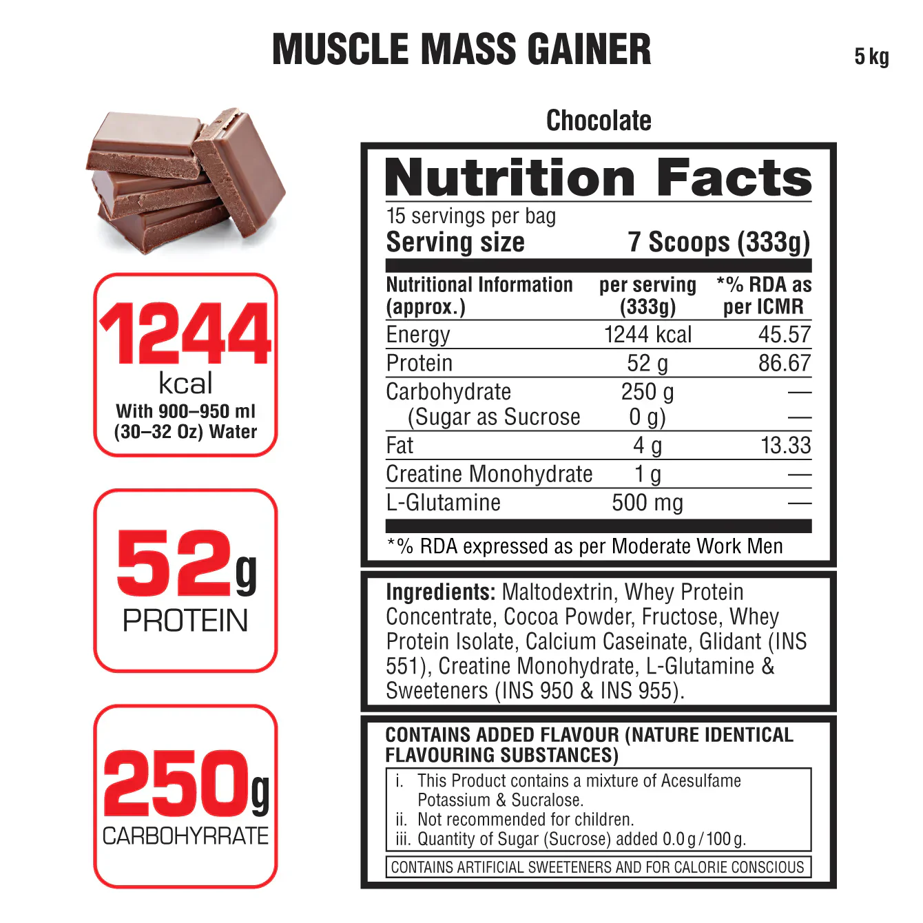 Labrada Muscle Mass Gainer - Image 2