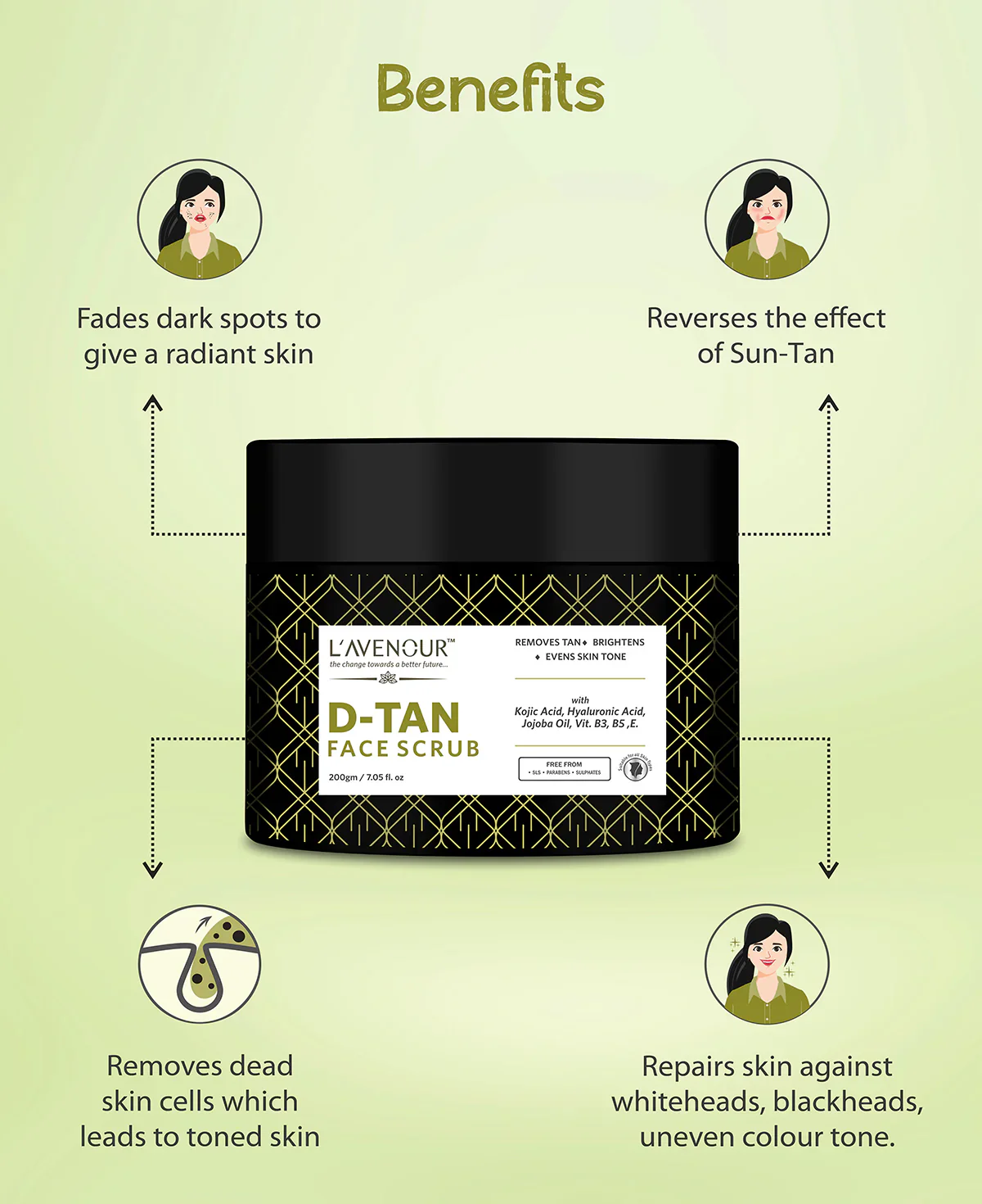 L'avenour D-Tan Face Scrub - 200gm - Image 3