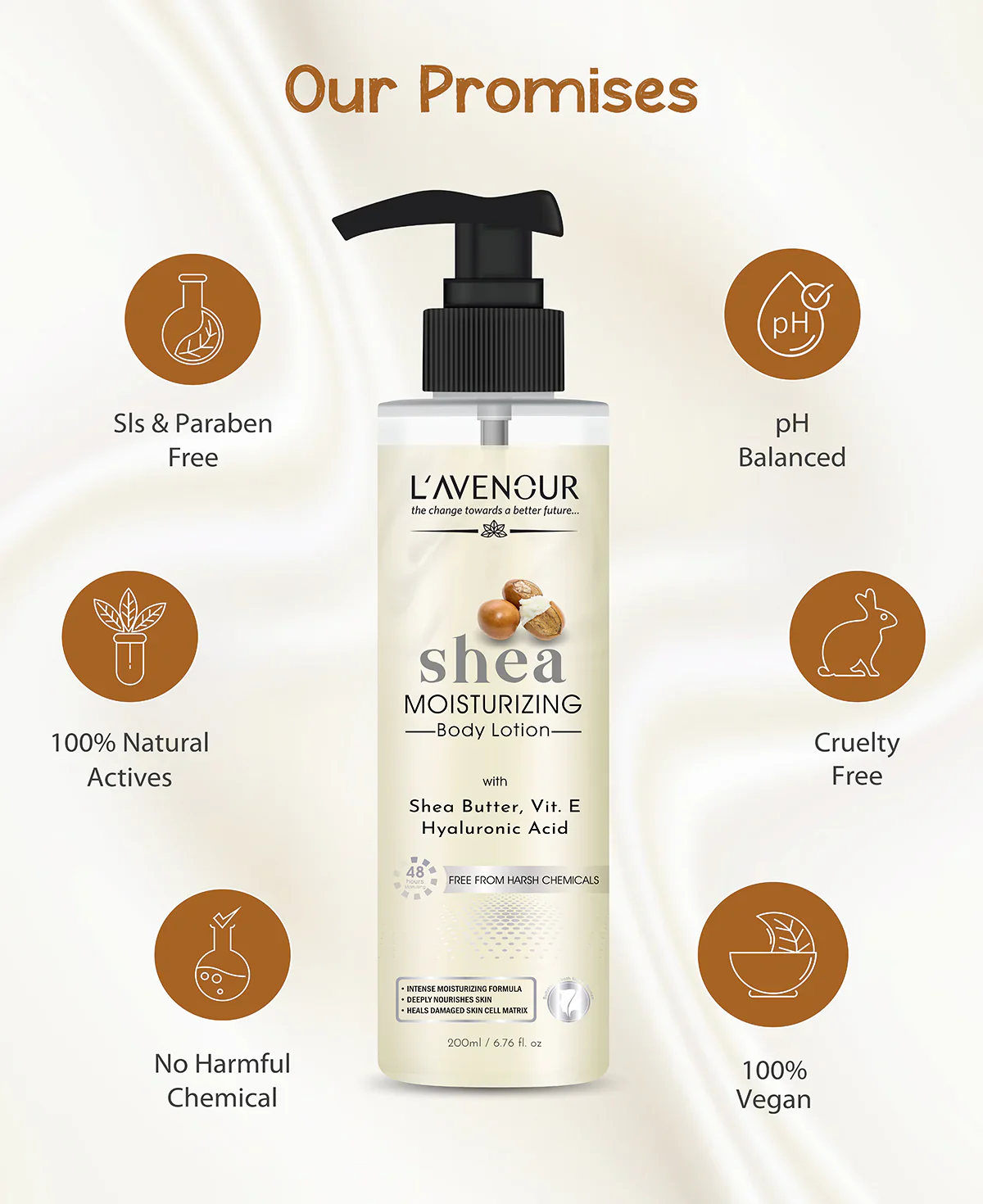 L'avenour Shea Butter Moisturizing Body Lotion - 200 ml - Image 5