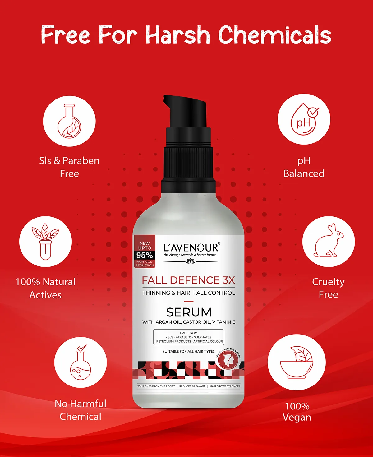 L'avenour Thinning & Hair Fall Control Serum - 50 ml - Image 4