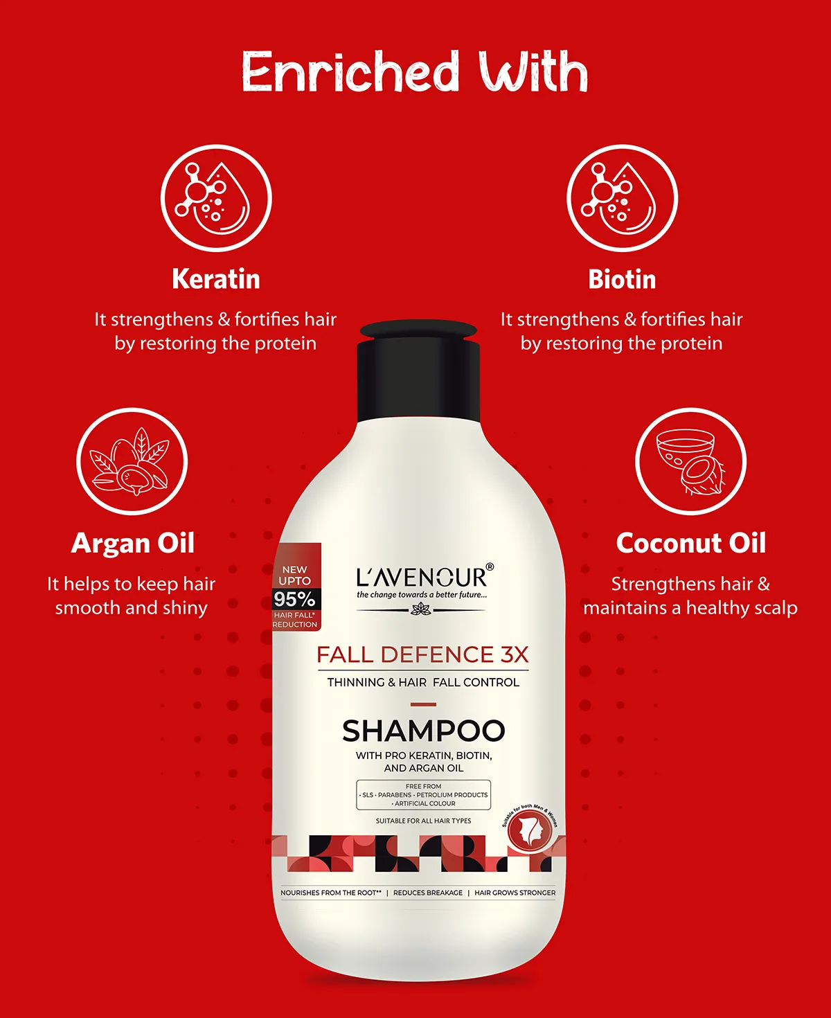 L'avenour Thinning & Hair Fall Control Shampoo - 300 ml - Image 2