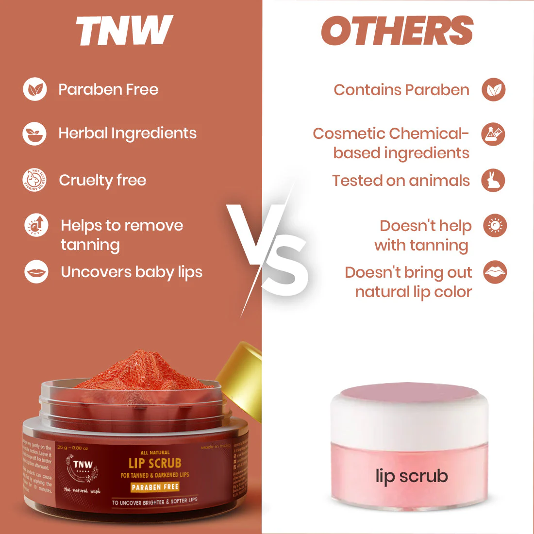 Lip Scrub - For Tanned & Darkened Lips (Paraben-free) (SC) - Image 5