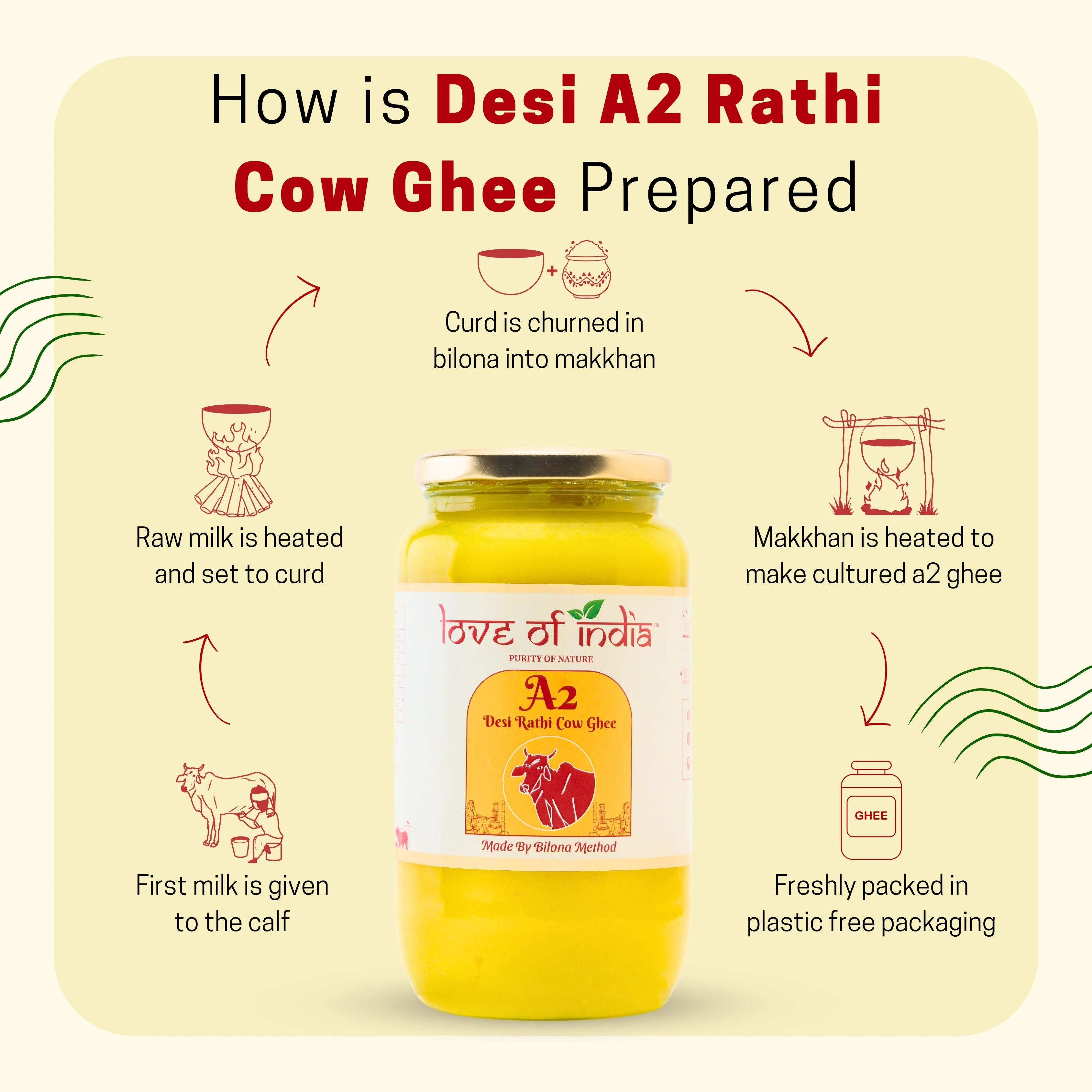 Love of India Desi Vedic Rathi Cow Ghee made by Bilona method - Image 4