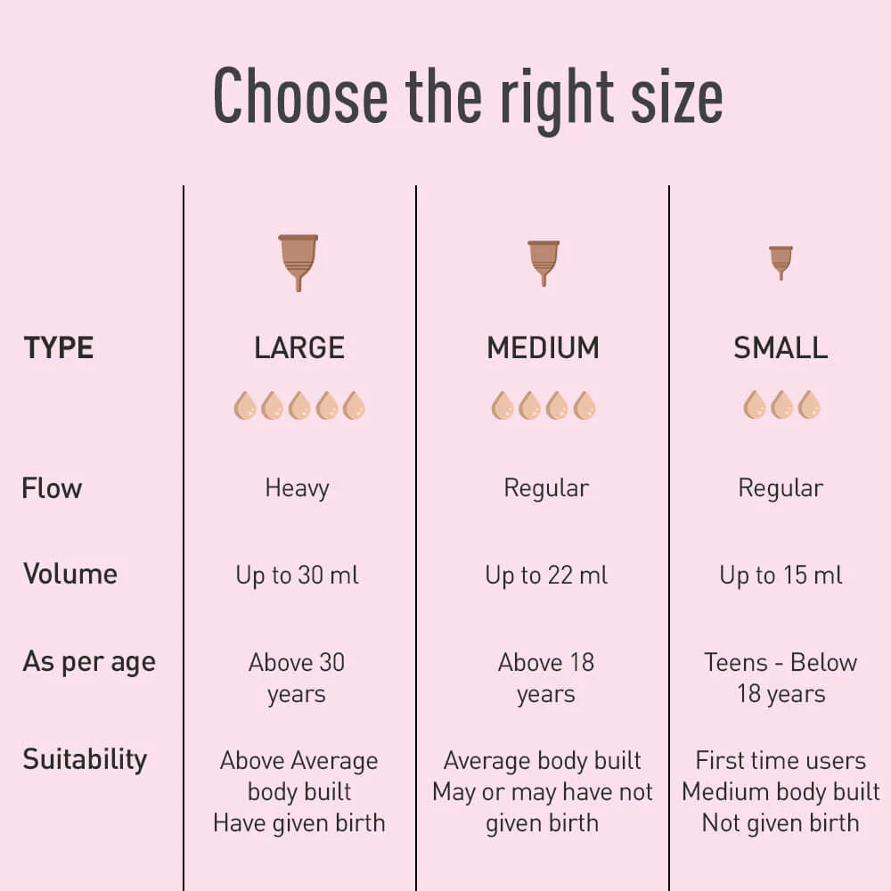 Menstrual Cup & Sterilizer Kit - FREE Mini Intimate Wash - Image 18