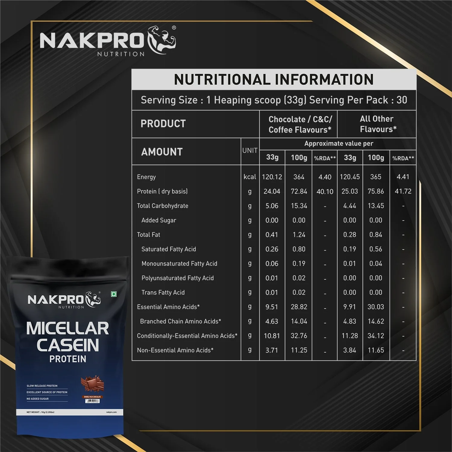 Micellar Casein Protein Powder - Image 73